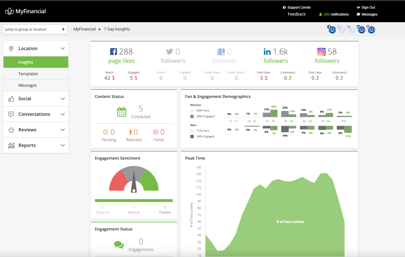 MYFI Mock-EducationCenter